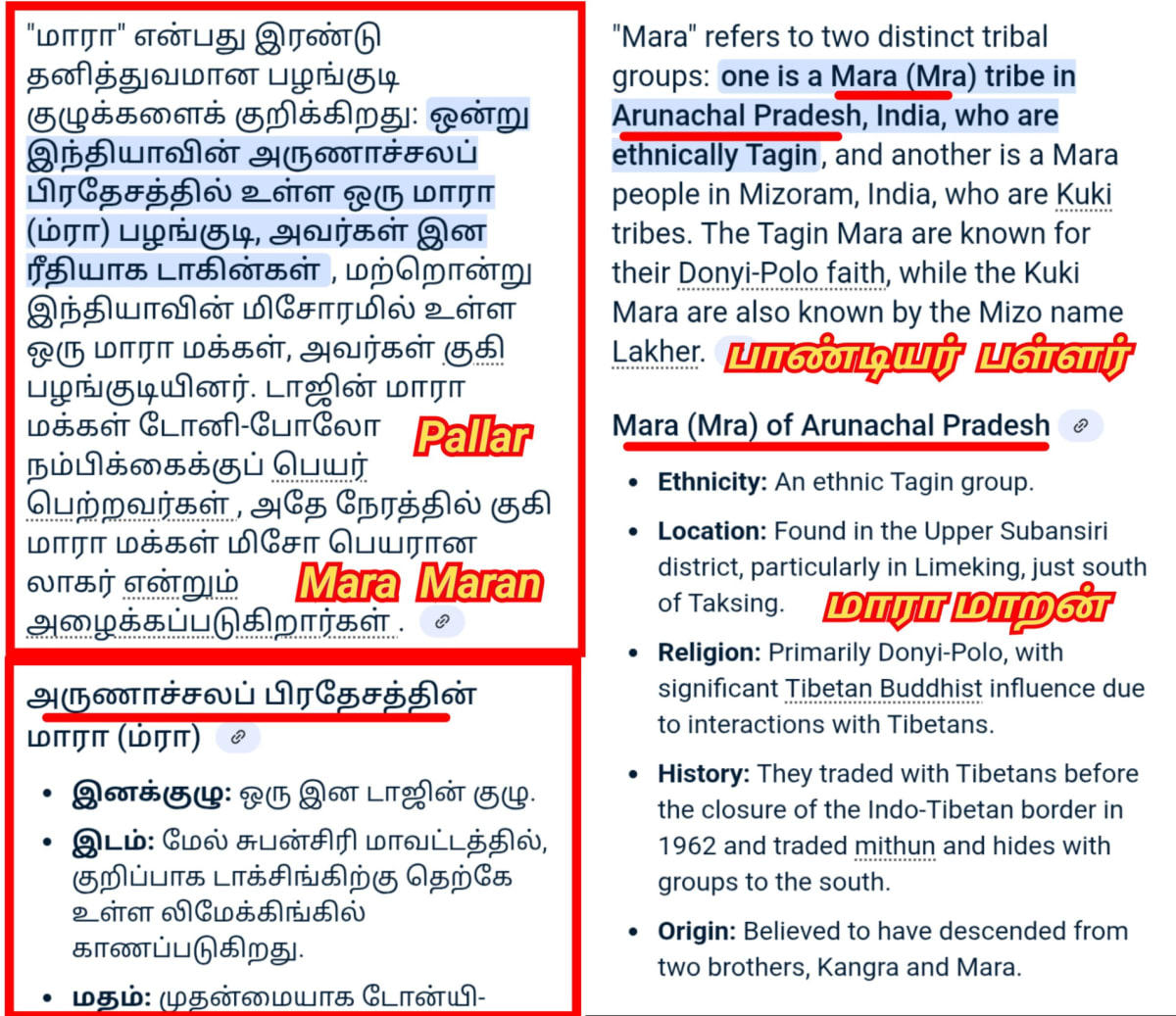 Part 5 Maran Mara Pandian Pandiyar Pallar Mallar World | பாகம் 5 மாரா மாறன் ஆயிமாரா பாண்டியர் பாண்டியன் பள்ளர் மள்ளர்
