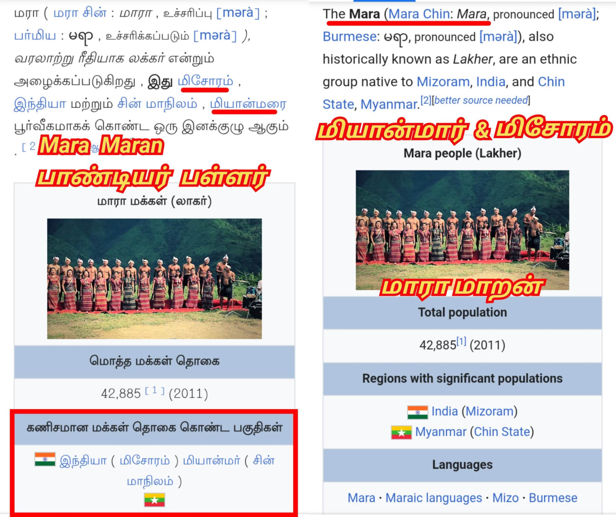 Part 5 Maran Mara Pandian Pandiyar Pallar Mallar World | பாகம் 5 மாரா மாறன் ஆயிமாரா பாண்டியர் பாண்டியன் பள்ளர் மள்ளர்