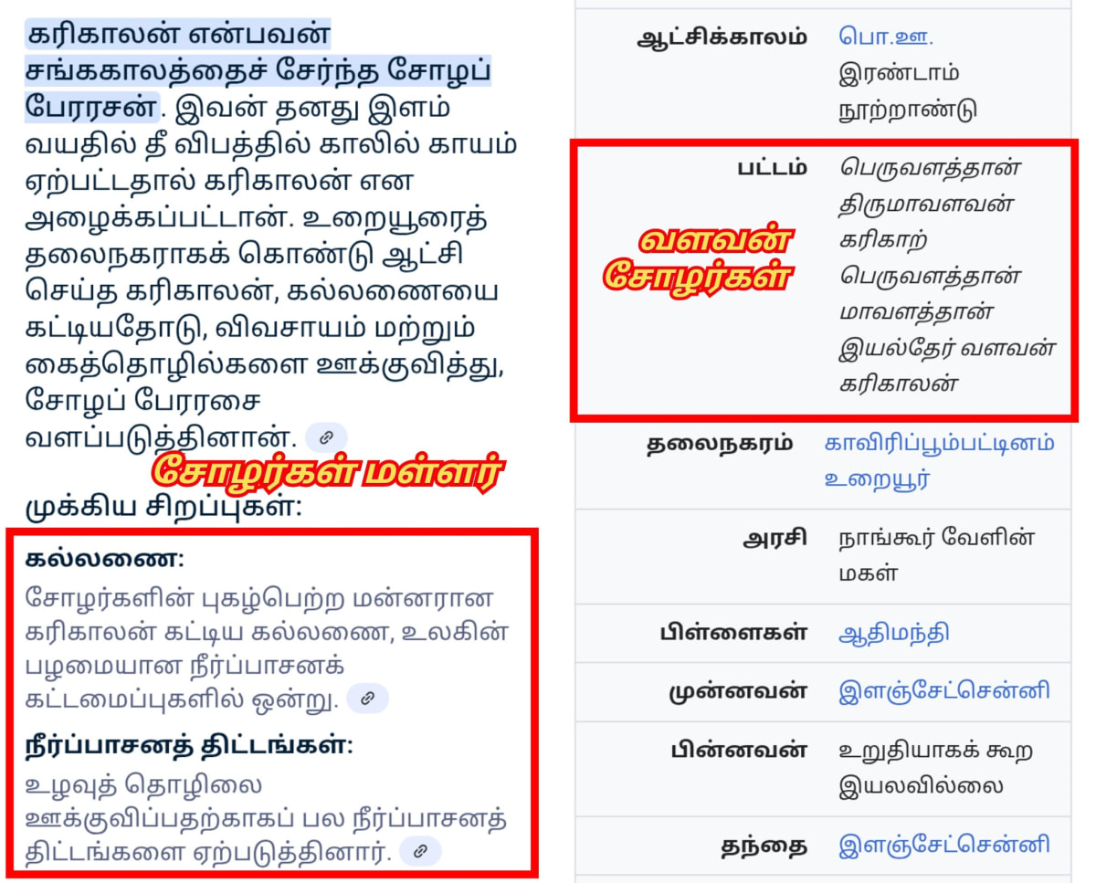 Part 1 Chola Cholan Pallar Mallar World | பாகம் 1 சோழர் சோழன் பள்ளர் மள்ளர் உலகம்