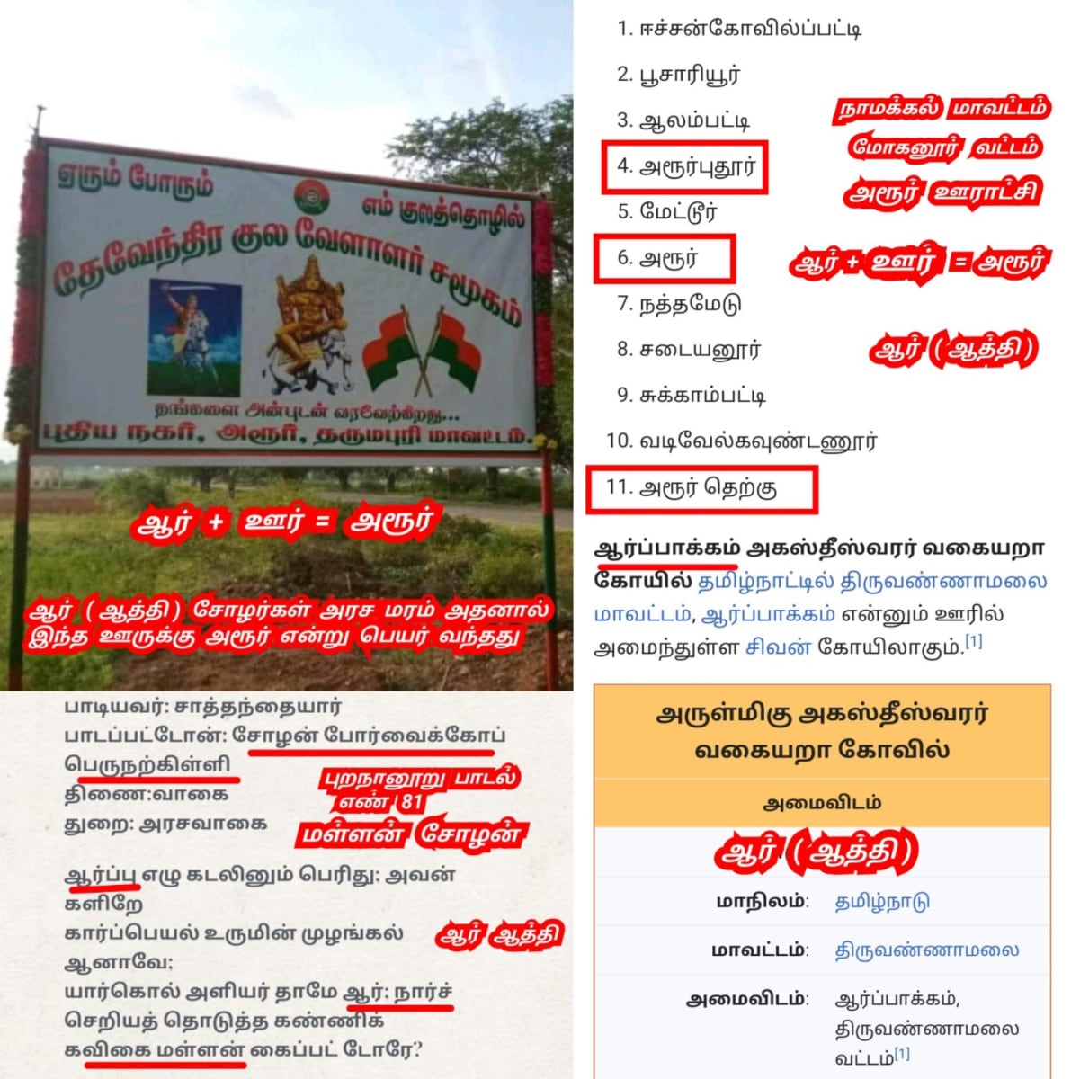 Part 1 Chola Cholan Pallar Mallar World | பாகம் 1 சோழர் சோழன் பள்ளர் மள்ளர் உலகம்