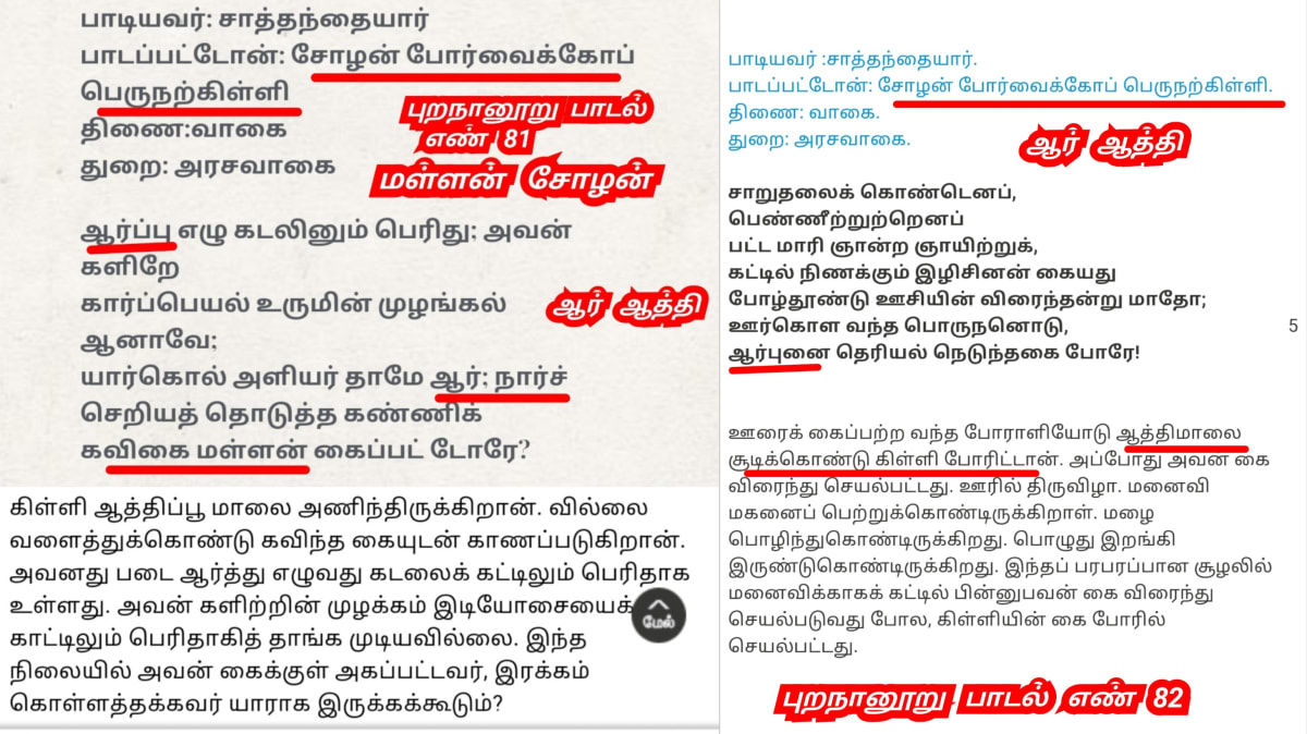 Part 1 Chola Cholan Pallar Mallar World | பாகம் 1 சோழர் சோழன் பள்ளர் மள்ளர் உலகம்