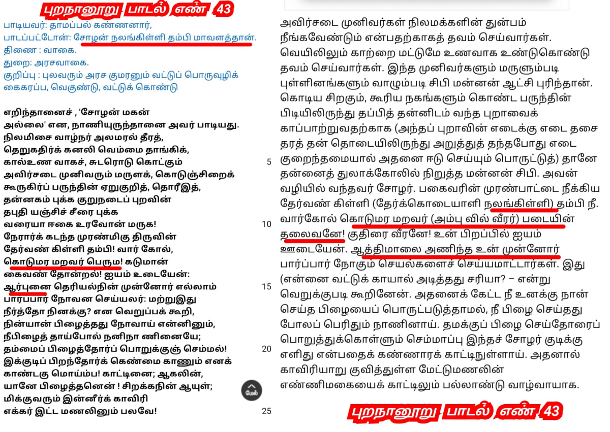 Part 1 Chola Cholan Pallar Mallar World | பாகம் 1 சோழர் சோழன் பள்ளர் மள்ளர் உலகம்