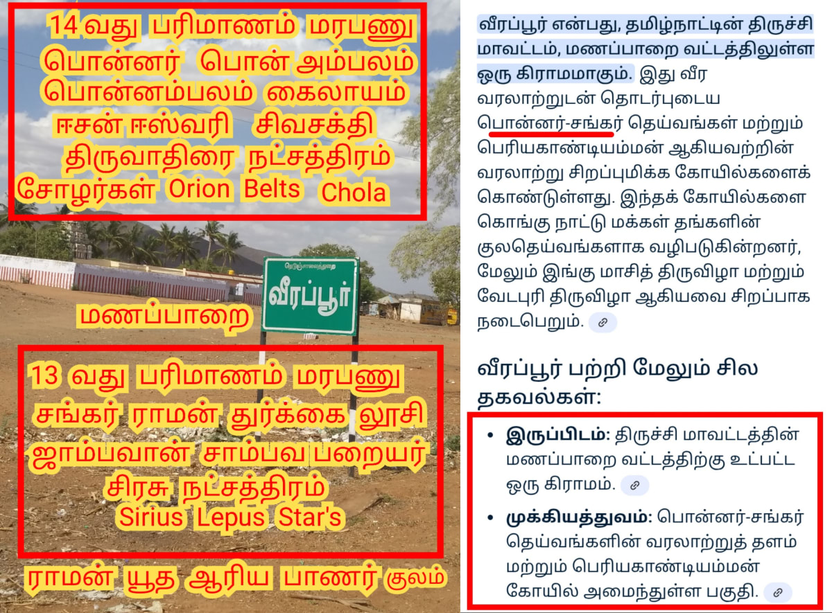 Part 2 Chola Cholar Final War Veerapur Manaparai Valanadu Palayakottai | பாகம் 2 சோழ சோழர் கடைசி போர் வீரப்பூர் மணப்பாறை வளநாடு பழைய கோட்டை
