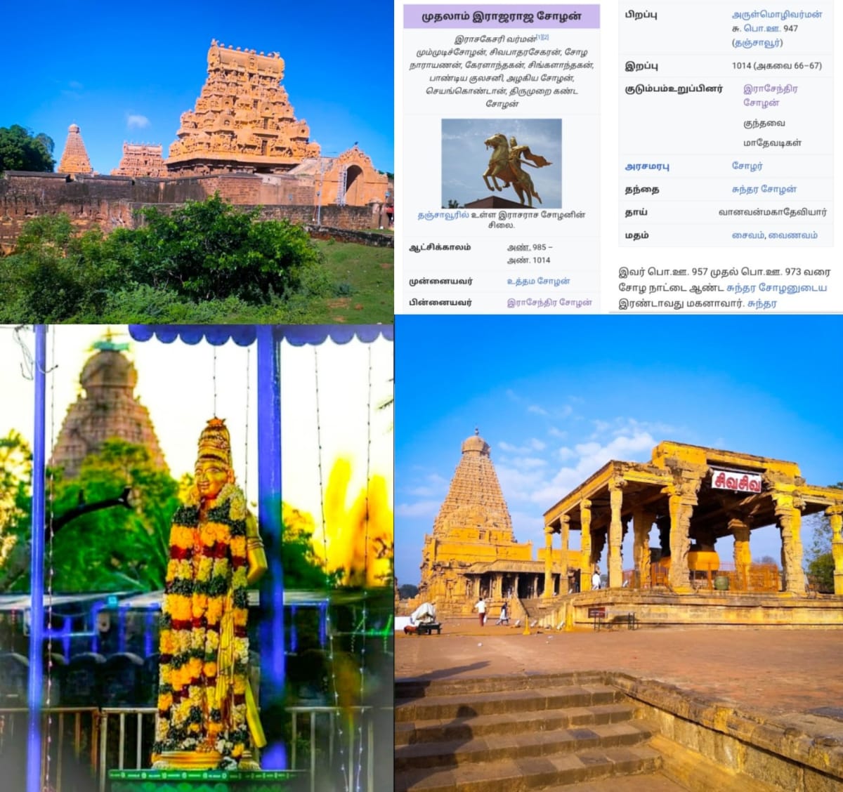 Part 3 Chola Cholar Temple Pallar Mallar World | பாகம் 3 சோழ சோழர்கள் கட்டியது கோவில்கள் பள்ளர் மள்ளர்