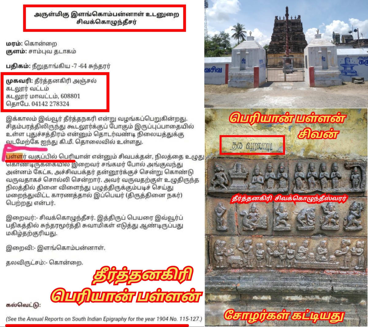 Part 3 Chola Cholar Temple Pallar Mallar World | பாகம் 3 சோழ சோழர்கள் கட்டியது கோவில்கள் பள்ளர் மள்ளர்