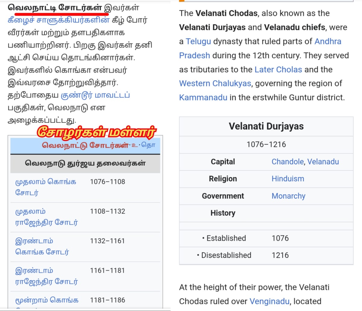 Part 5 Telugu Chola Cholar Pallar Mallar World Andhra | பாகம் 5 தெலுங்கு சோழர் சோழர்கள் பள்ளர் மள்ளர் ஆந்திரா