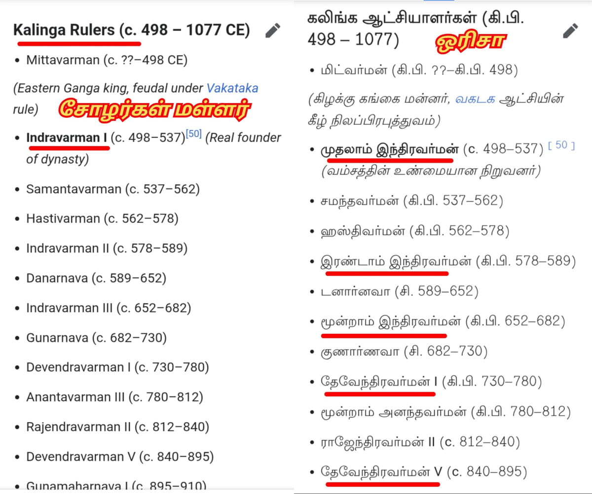 Part 7 Orissa Chola Cholar Pallar Mallar | பாகம் 7 ஒரிசா ஆண்ட சோழ சோழர் பள்ளர் மள்ளர் உலகம்