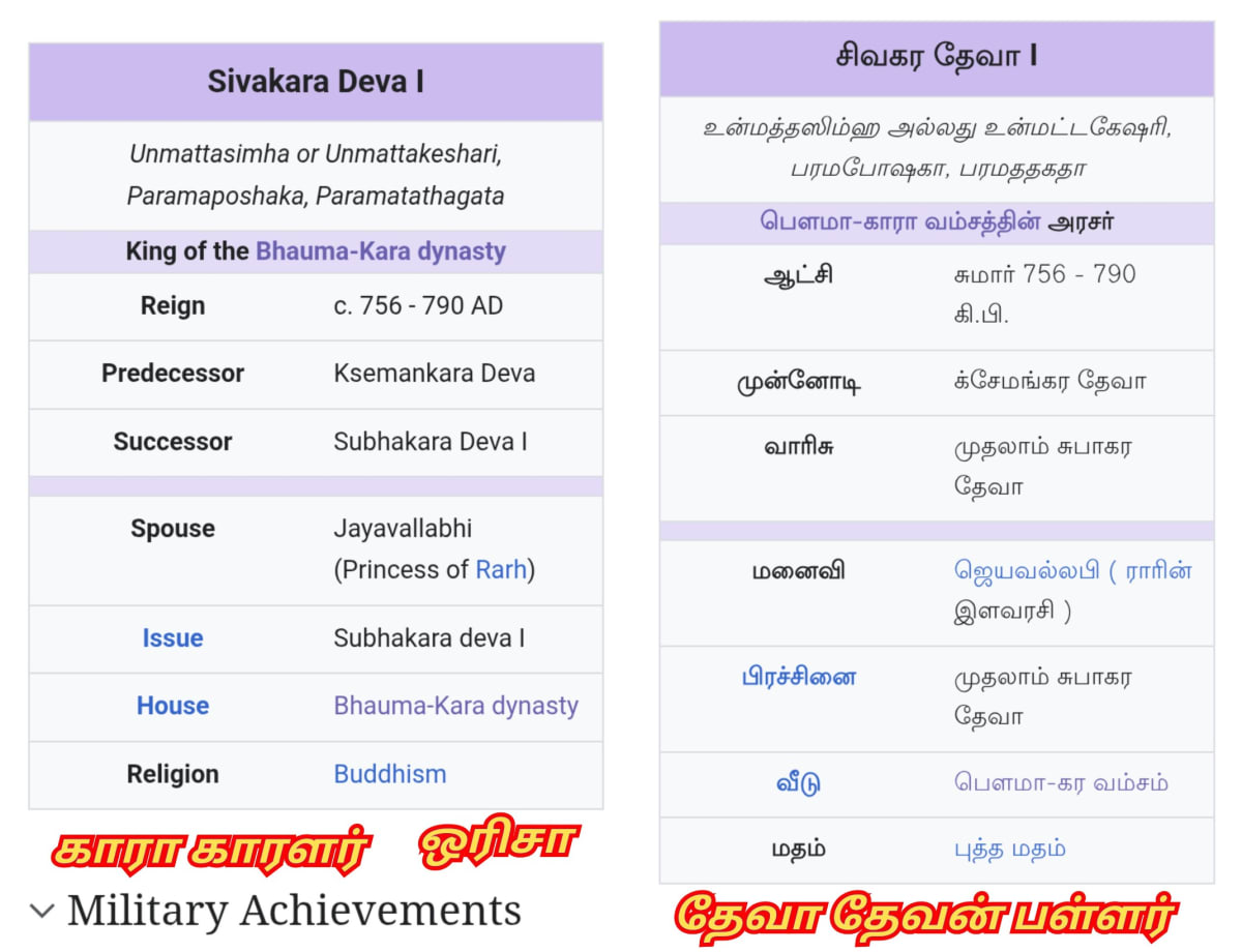 Part 7 Orissa Chola Cholar Pallar Mallar | பாகம் 7 ஒரிசா ஆண்ட சோழ சோழர் பள்ளர் மள்ளர் உலகம்