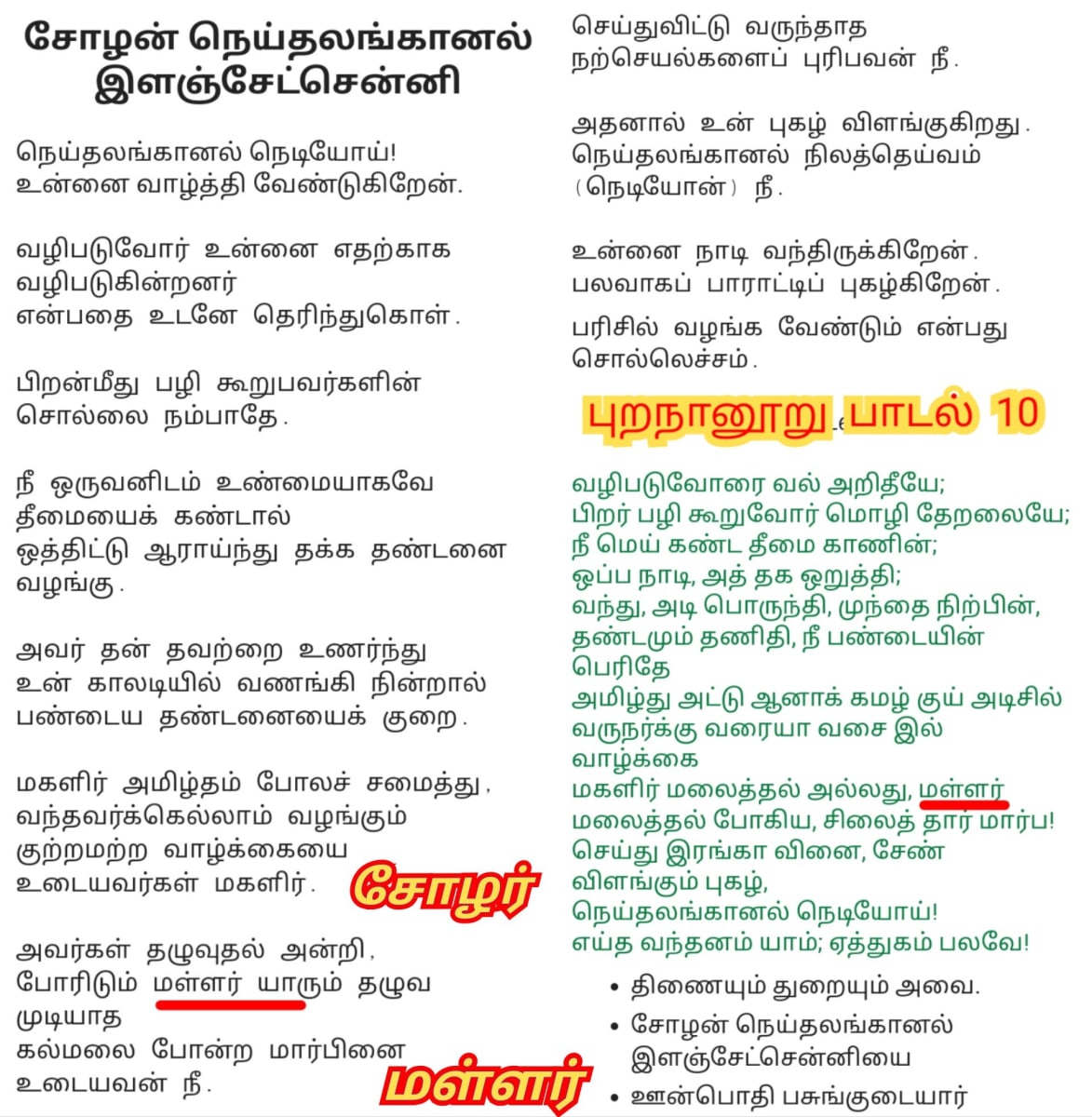 Part 7 Orissa Chola Cholar Pallar Mallar | பாகம் 7 ஒரிசா ஆண்ட சோழ சோழர் பள்ளர் மள்ளர் உலகம்
