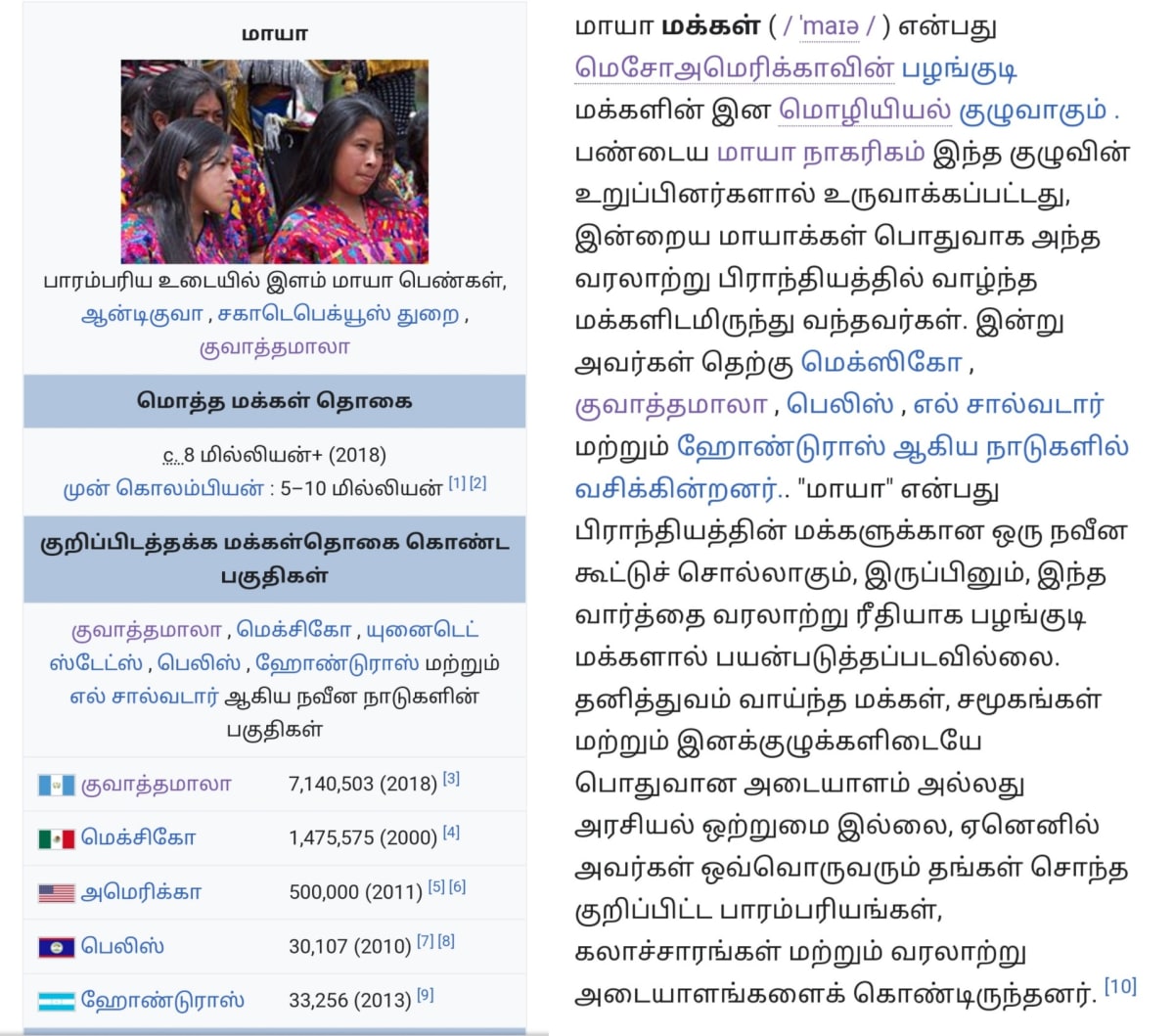 Part 8  America Mexico Chola Cholar Pallar Mallar | பாகம் 8 அமெரிக்கா மெக்சிக்கோ மாயன் சோழர் சோழர்கள் பள்ளர் மள்ளர்