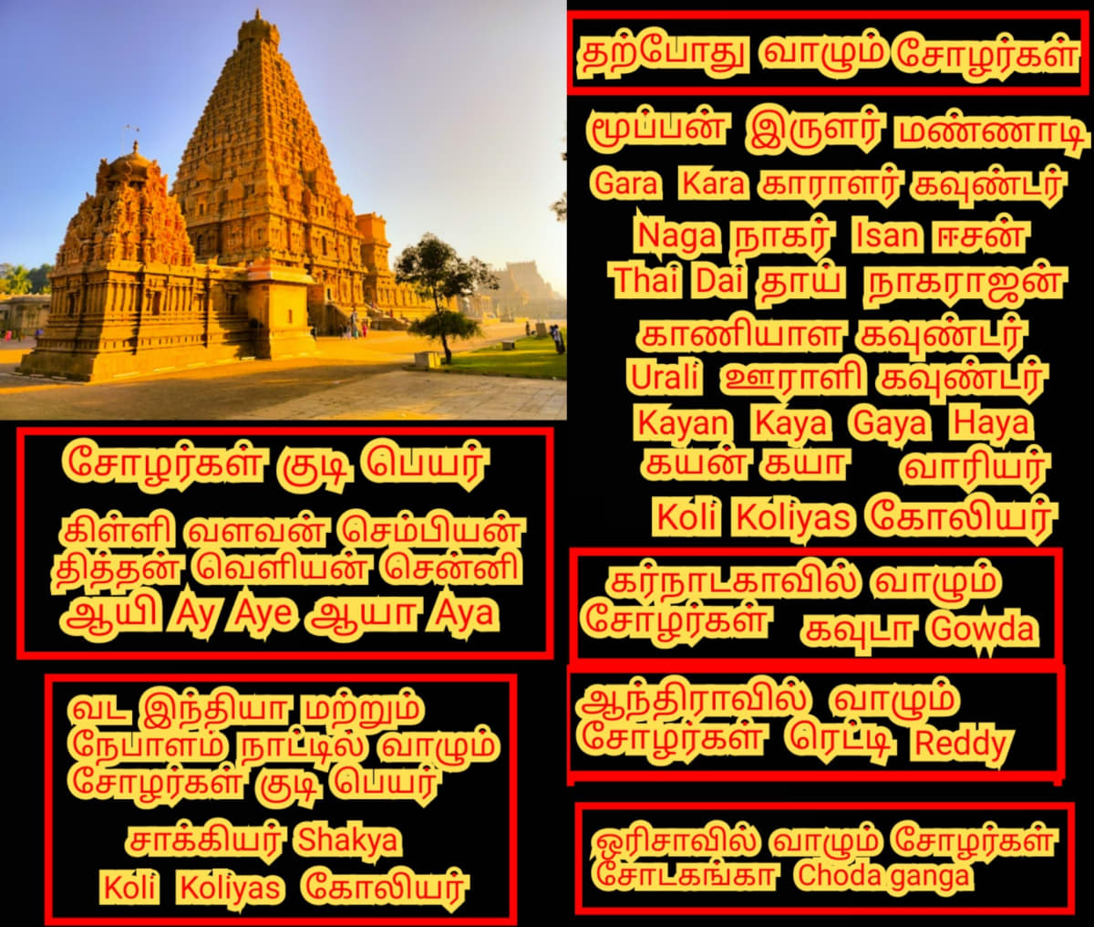 Part 10 Naga Nagar Chola Cholar Pallar Mallar | பாகம் 10 நாக நாகர் சோழர் சோழர்கள் பள்ளர் மள்ளர்