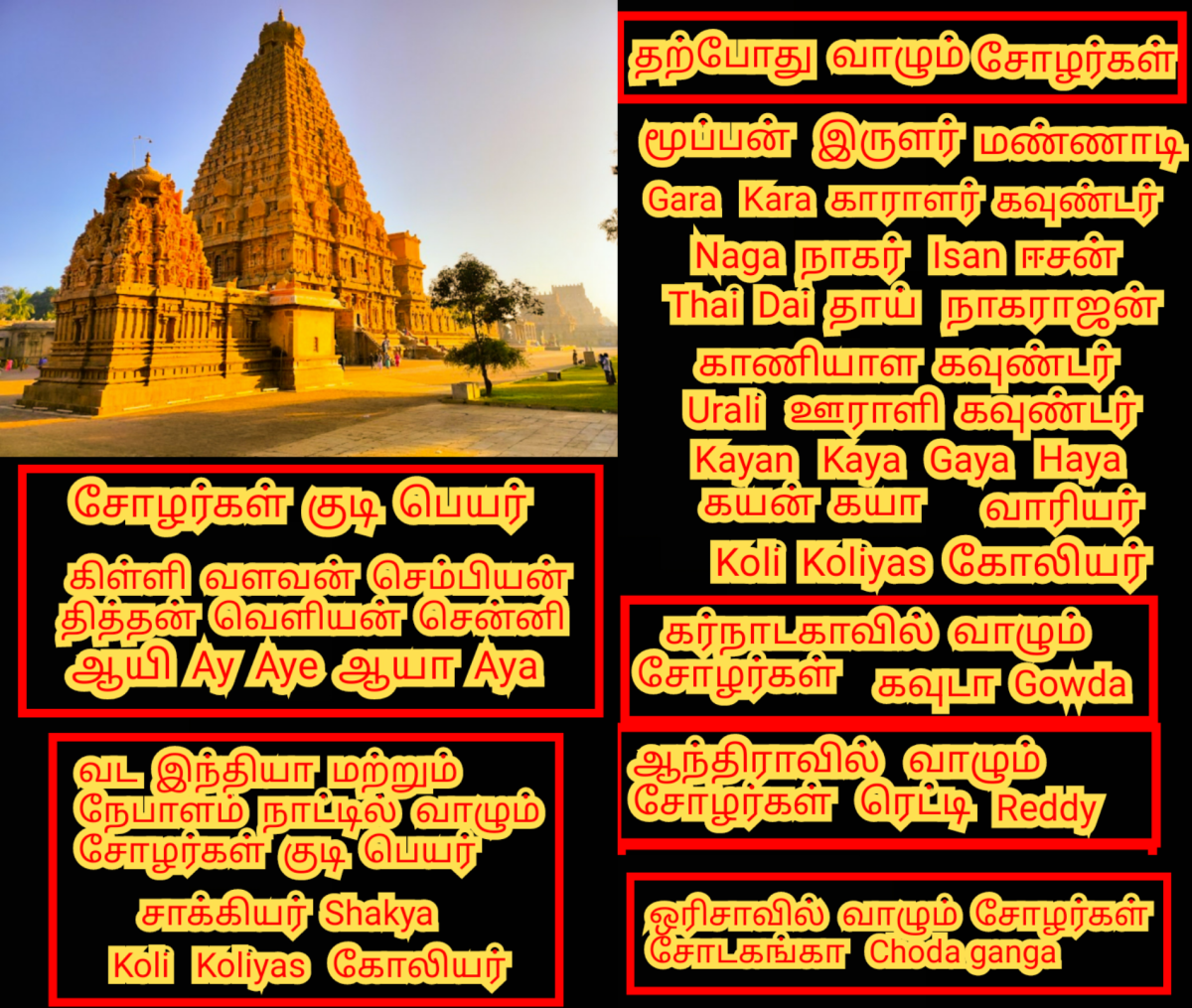 Part 13 Isan Esan Chola Cholar Pallar Mallar Thailand | பாகம் 13 ஈசன் சோழர் சோழர்கள் பள்ளர் மள்ளர் தாய்லாந்து
