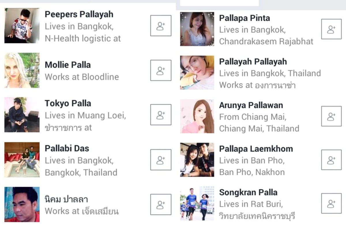 Part 14 Thai Ay Chola Cholar Pallar Mallar Thailand | பாகம் 14 தாய் ஆயி சோழ சோழர் பள்ளர் மள்ளர் தாய்லாந்து