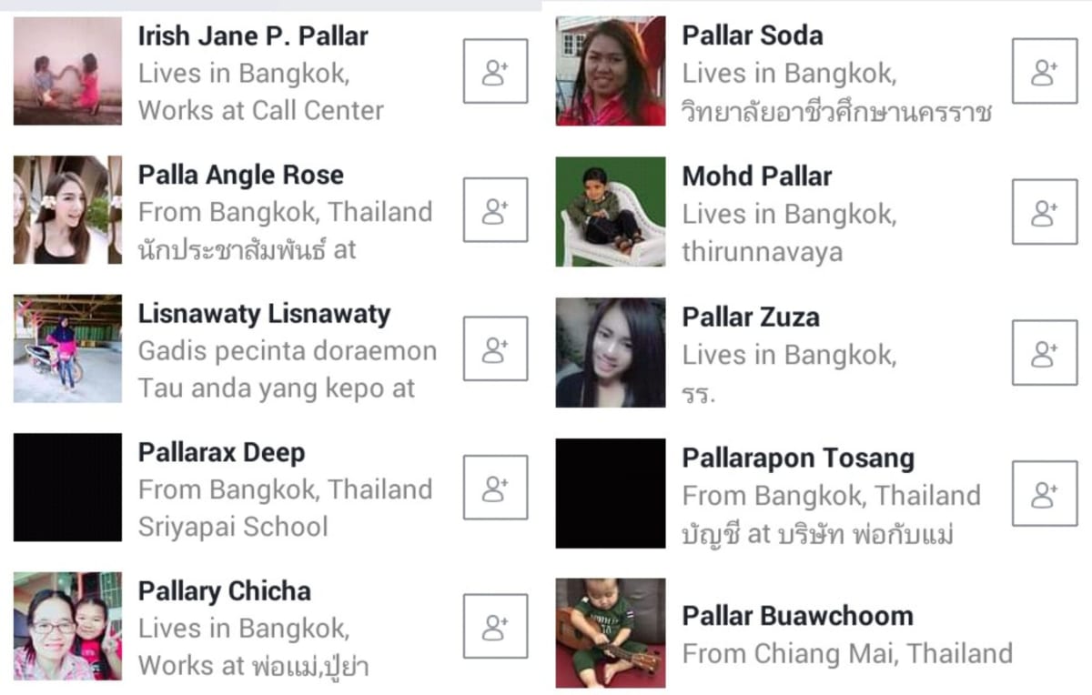 Part 14 Thai Ay Chola Cholar Pallar Mallar Thailand | பாகம் 14 தாய் ஆயி சோழ சோழர் பள்ளர் மள்ளர் தாய்லாந்து