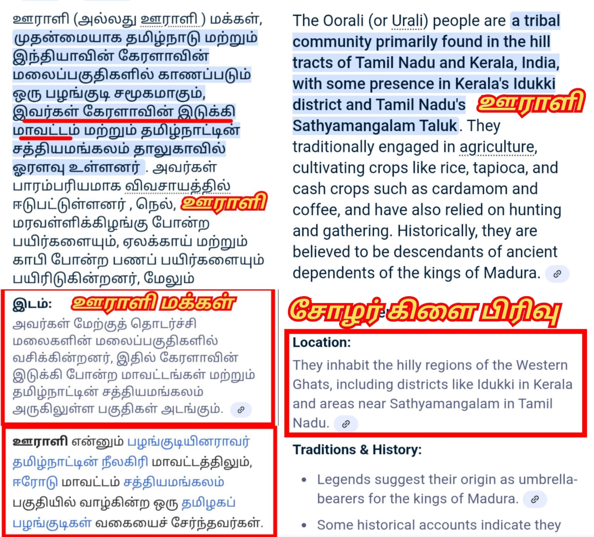 Part 15 Ur Uran Chola Cholar Pallar Mallar World | பாகம் 15 ஊர் ஊரான் சோழர் சோழர்கள் பள்ளர் மள்ளர் உலகம்