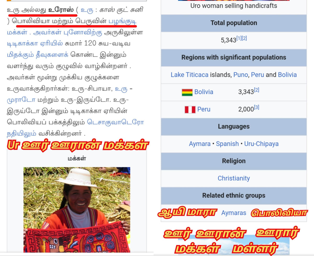 Part 15 Ur Uran Chola Cholar Pallar Mallar World | பாகம் 15 ஊர் ஊரான் சோழர் சோழர்கள் பள்ளர் மள்ளர் உலகம்