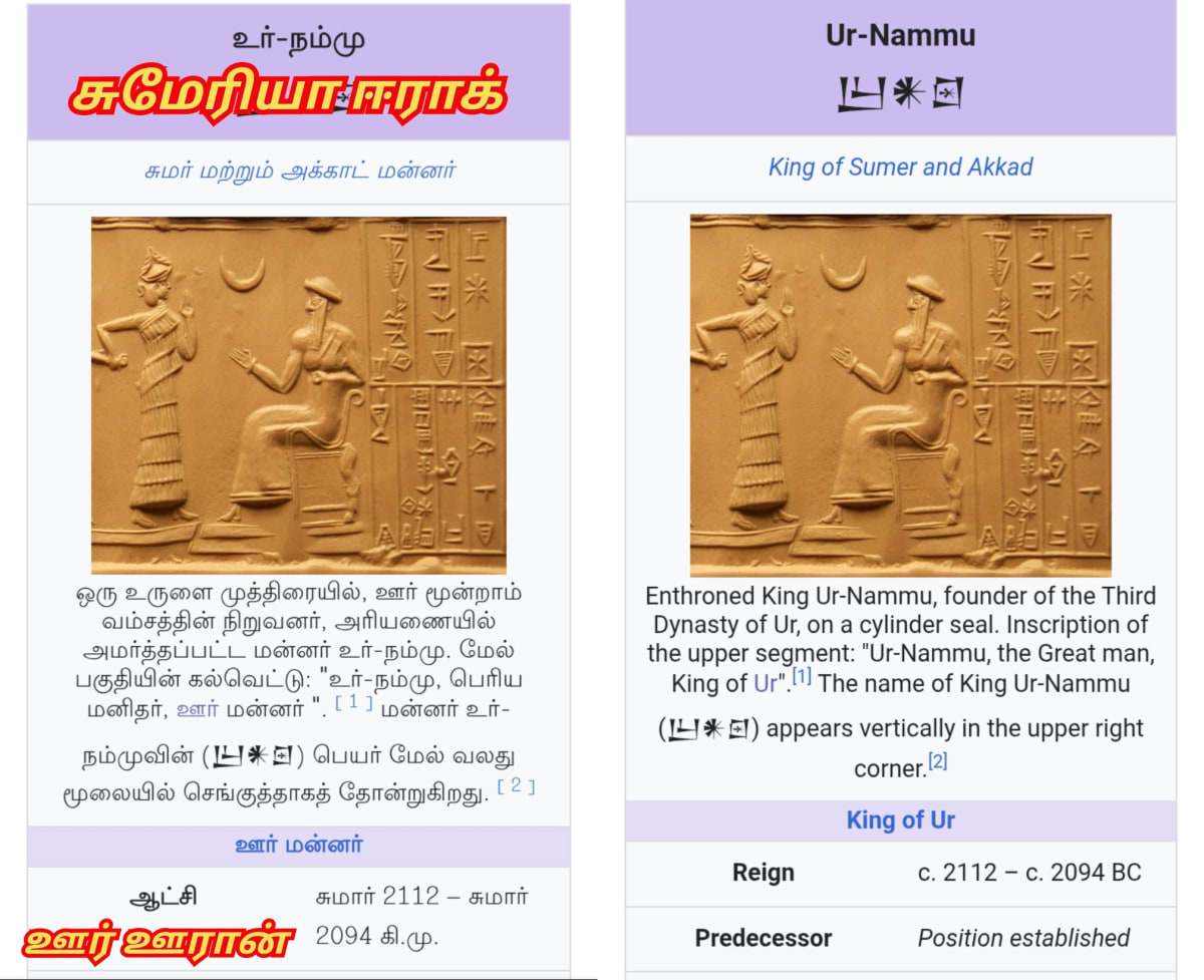 Part 15 Ur Uran Chola Cholar Pallar Mallar World | பாகம் 15 ஊர் ஊரான் சோழர் சோழர்கள் பள்ளர் மள்ளர் உலகம்