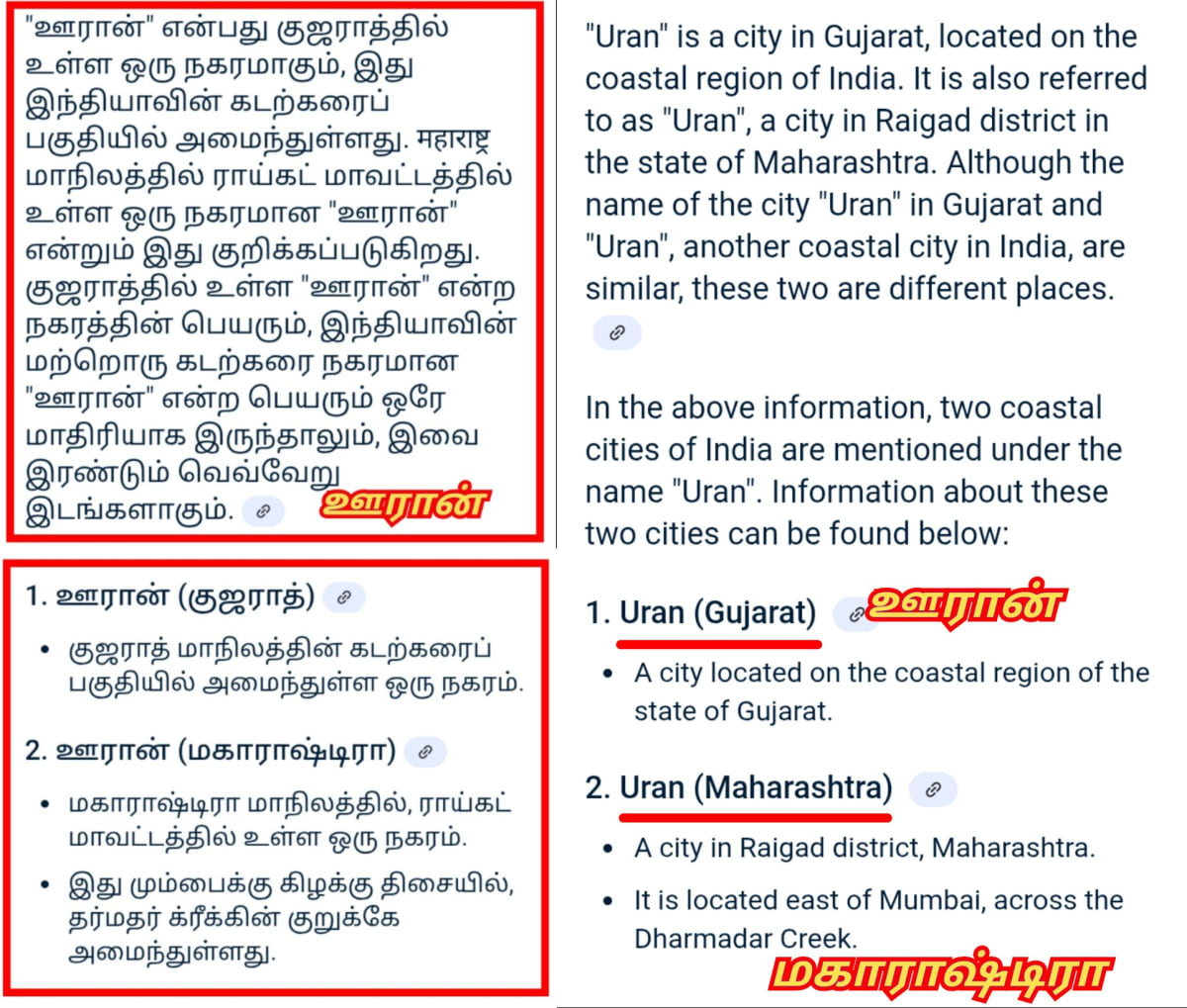 Part 15 Ur Uran Chola Cholar Pallar Mallar World | பாகம் 15 ஊர் ஊரான் சோழர் சோழர்கள் பள்ளர் மள்ளர் உலகம்