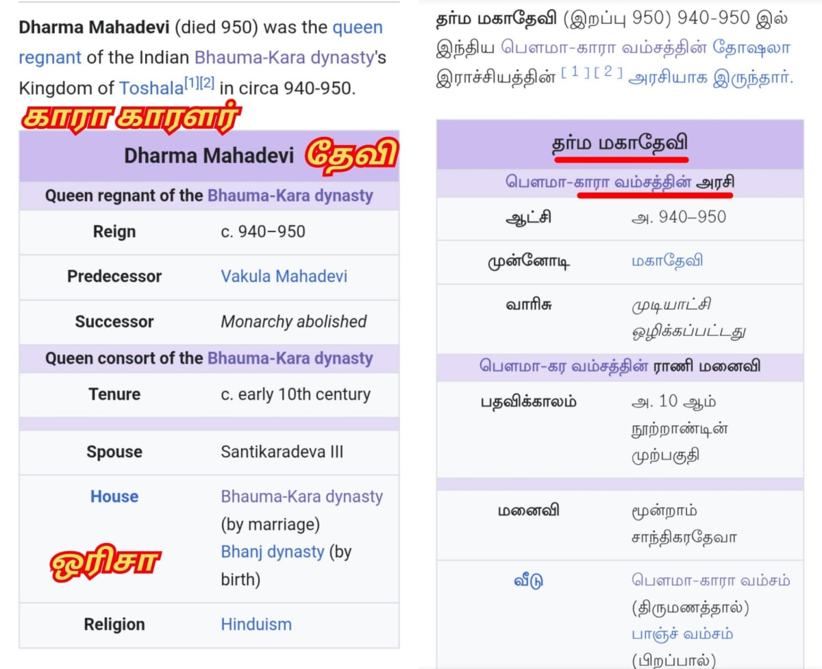 Part 16 Kara Karalar Ay Chola Cholar Pallar Mallar World | பாகம் 16 காரா காராளர் ஆயி சோழ சோழர் பள்ளர் மள்ளர்