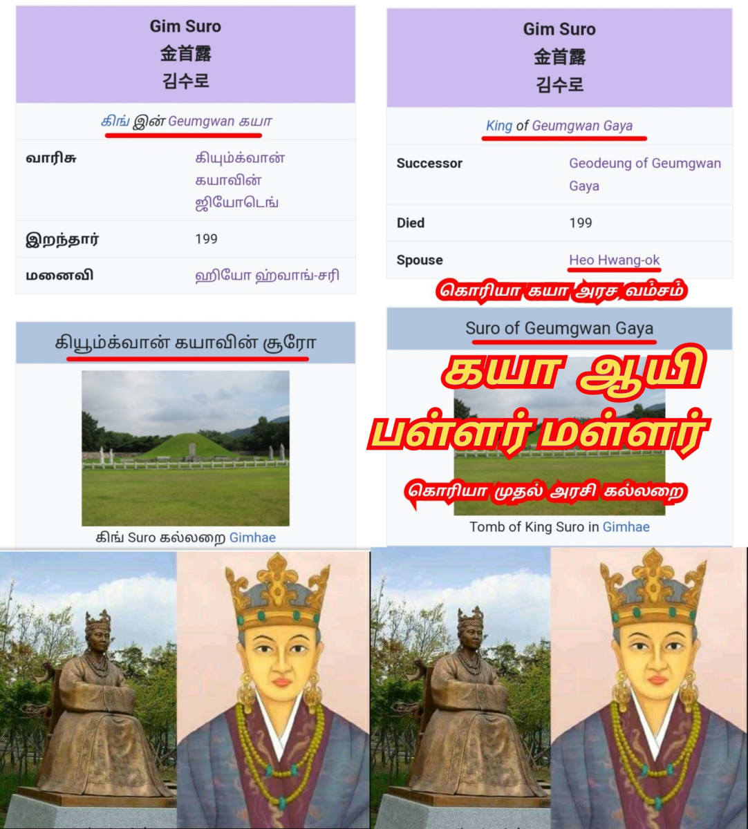 Part 17 Kaya Gaya Chola Cholar Pallar Mallar World | கயா கயன் சோழ சோழர் பள்ளர் மள்ளர் உலகம்