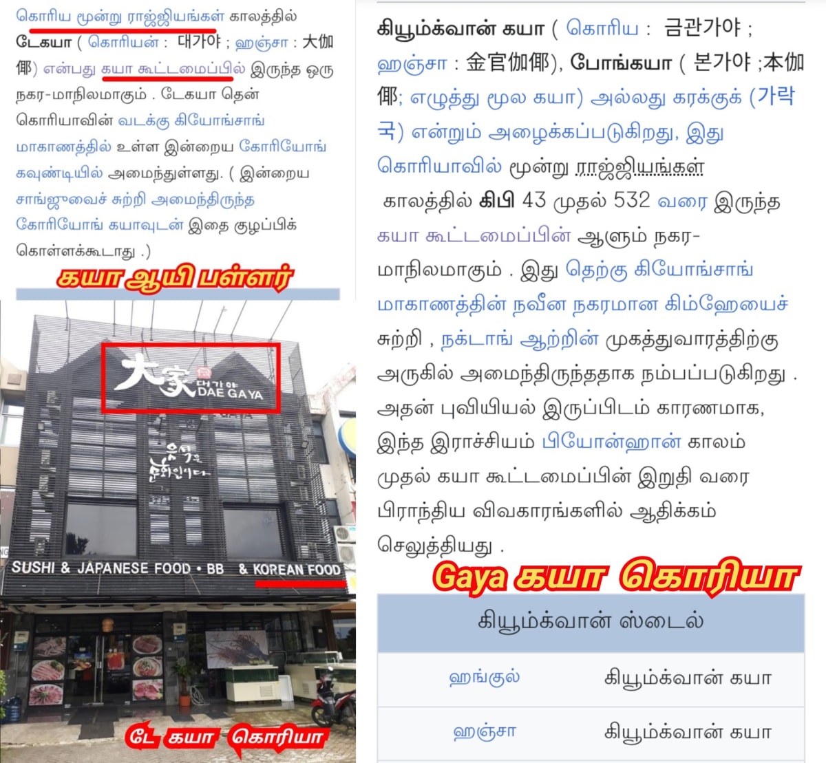Part 17 Kaya Gaya Chola Cholar Pallar Mallar World | கயா கயன் சோழ சோழர் பள்ளர் மள்ளர் உலகம்