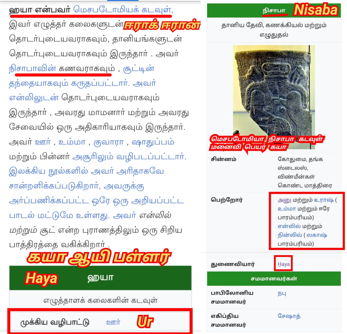 Part 17 Kaya Gaya Chola Cholar Pallar Mallar World | கயா கயன் சோழ சோழர் பள்ளர் மள்ளர் உலகம்