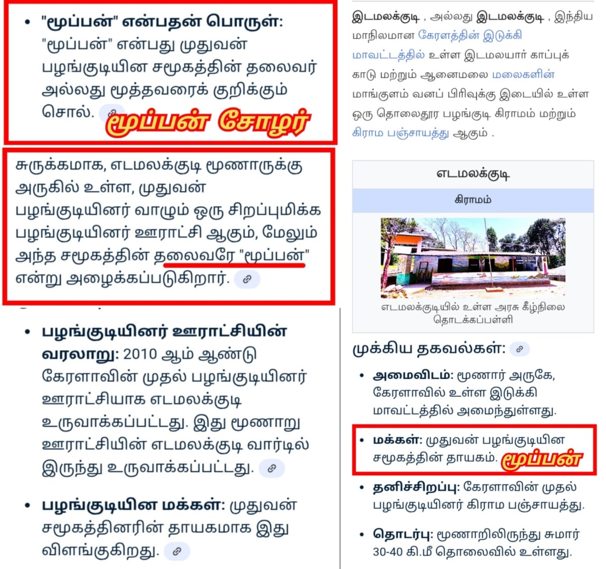 Part 20 Moopan Moopar Ay Chola Cholar Pallar Mallar | பாகம் 20 மூப்பன் மூப்பர் சோழ சோழர் பள்ளர் மள்ளர் கேரளா லட்சத்தீவு