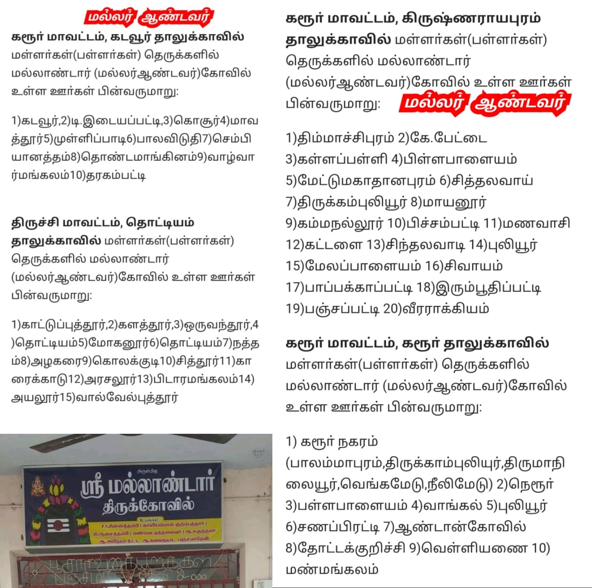 Part 22  Mallandavar Temple Chola Cholar Pallar Mallar | பாகம் 22 மல்லாண்டவர் சோழ சோழர் பள்ளர் மள்ளர்