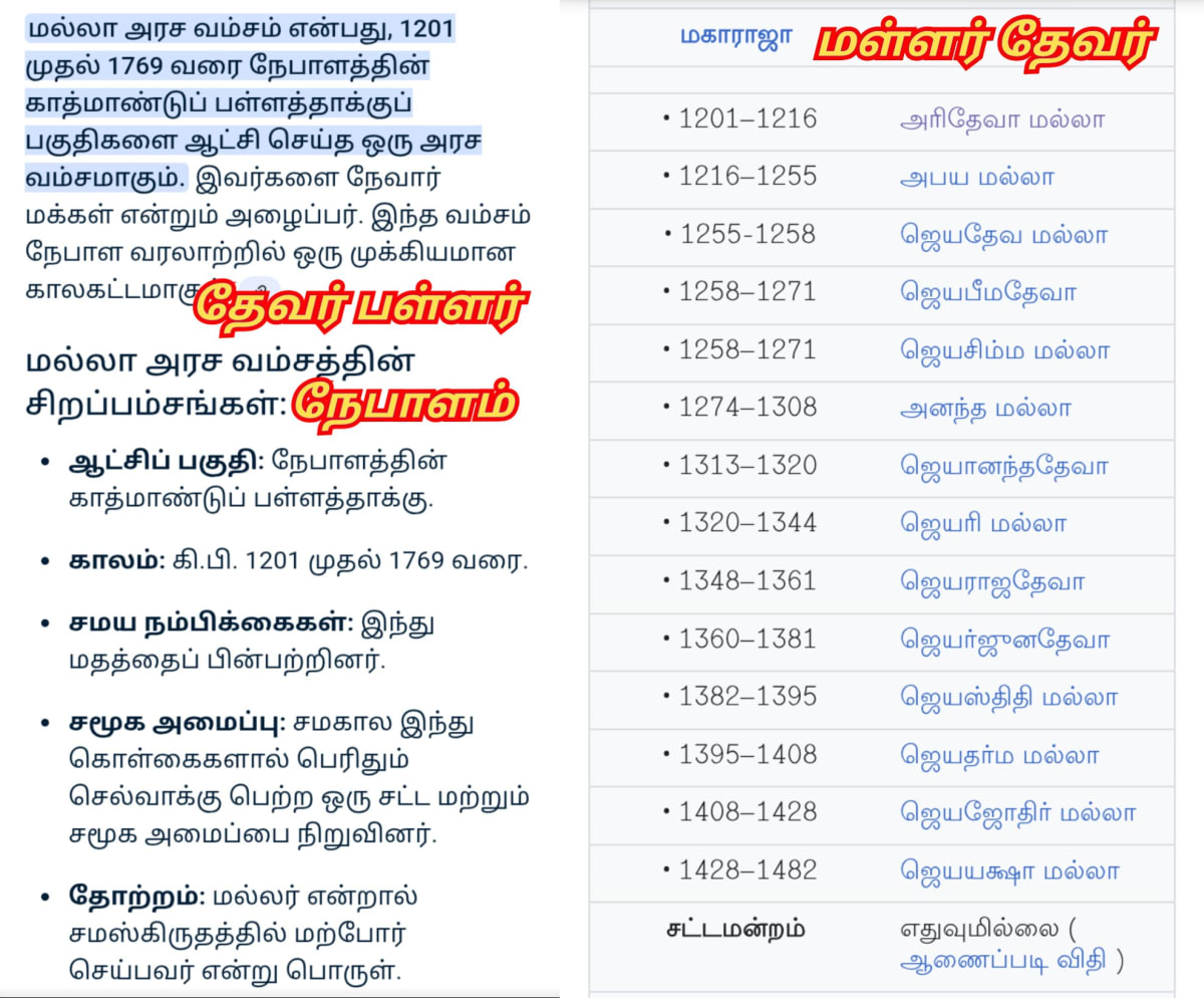 Devar Pallar Mallar | தேவர் தேவன் பள்ளர் மள்ளர் தேவர்கள் தலைவன் தேவேந்திரன் இந்திரன்