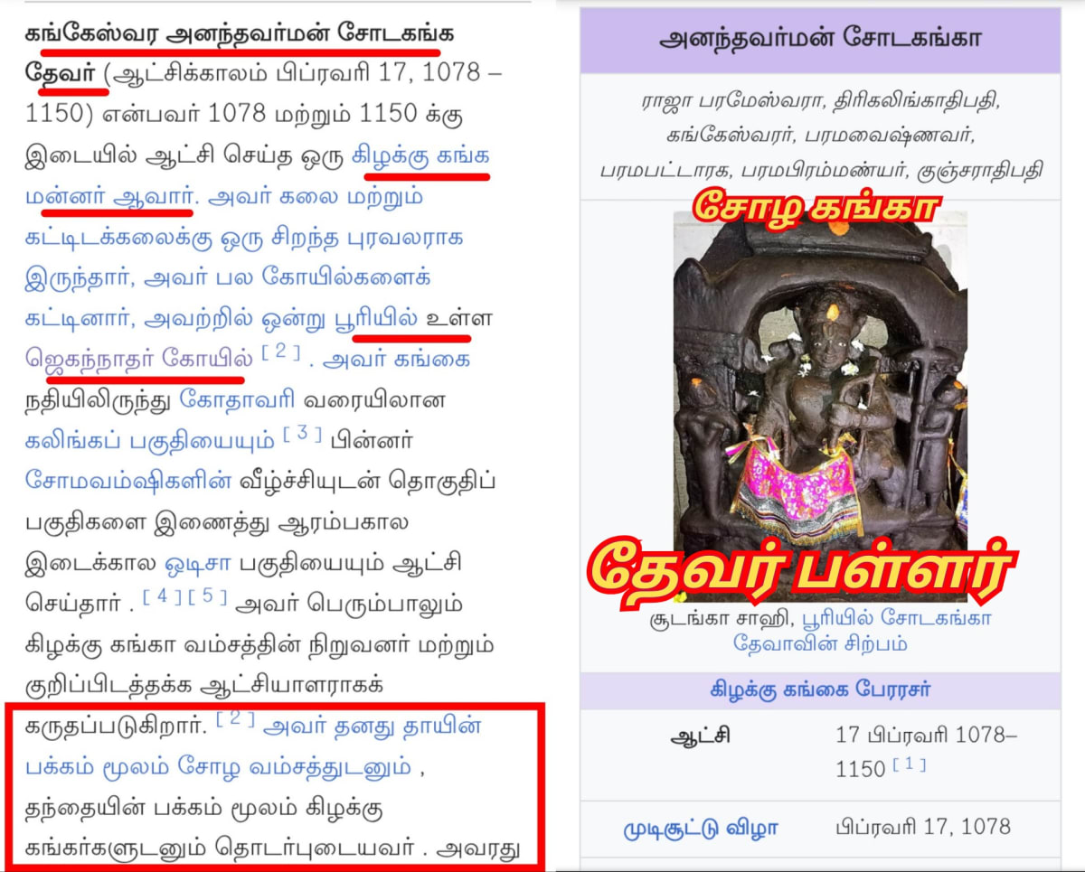Devar Pallar Mallar | தேவர் தேவன் பள்ளர் மள்ளர் தேவர்கள் தலைவன் தேவேந்திரன் இந்திரன்