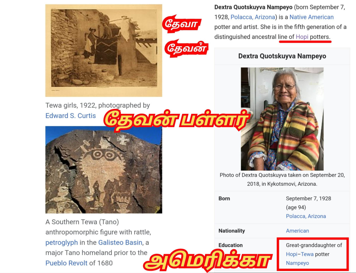 Devar Pallar Mallar | தேவர் தேவன் பள்ளர் மள்ளர் தேவர்கள் தலைவன் தேவேந்திரன் இந்திரன்