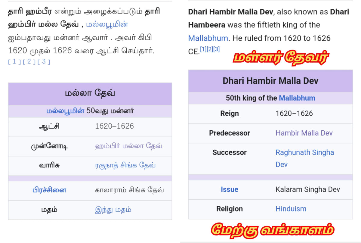 Devar Pallar Mallar | தேவர் தேவன் பள்ளர் மள்ளர் தேவர்கள் தலைவன் தேவேந்திரன் இந்திரன்