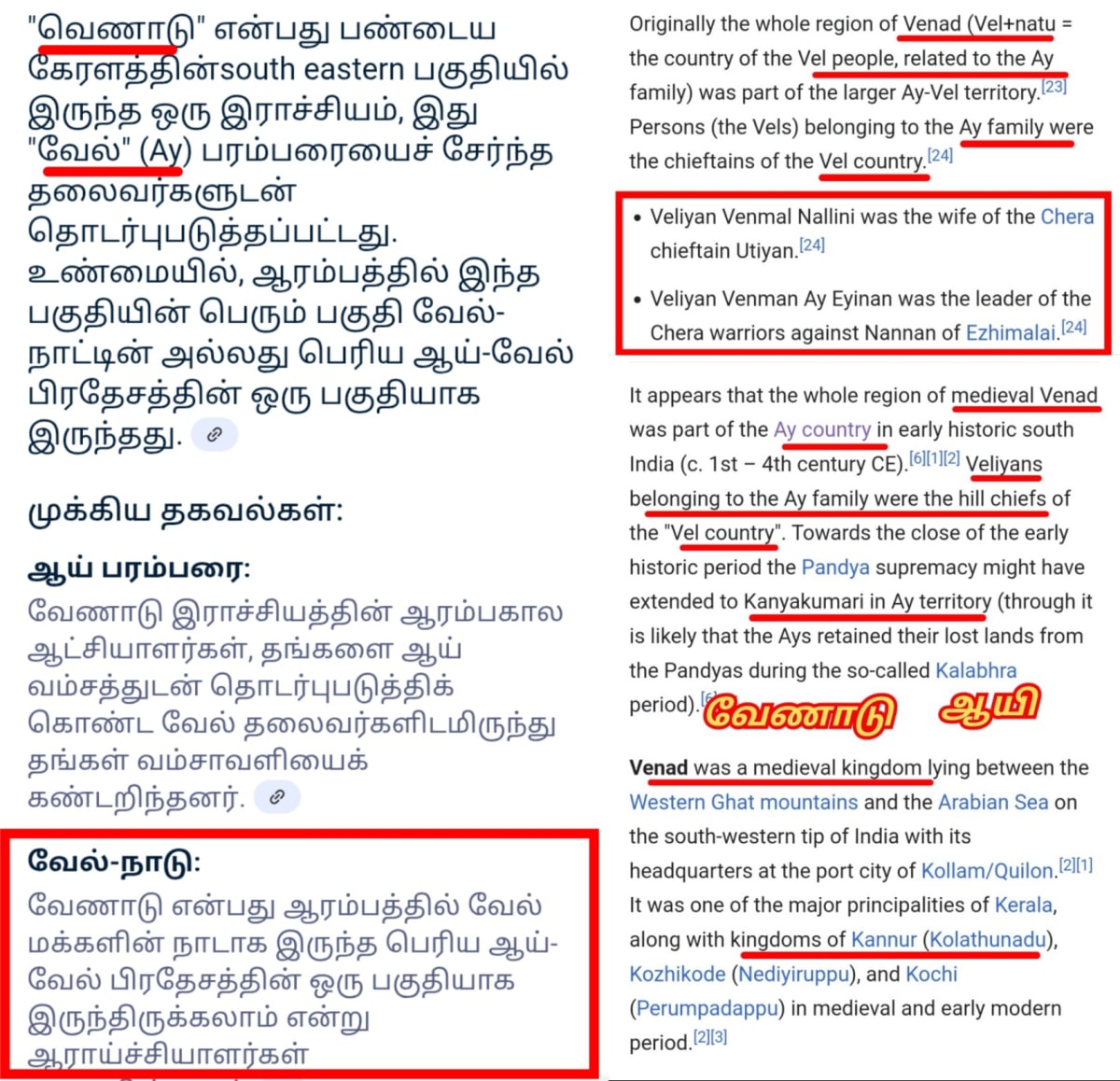 Kerala Pallar Mallar Moopan Ay Warrier Mannadi | கேரளா பள்ளர் மள்ளர் ஆயி மூப்பர் மூப்பன் வாரியர் மண்ணாடி