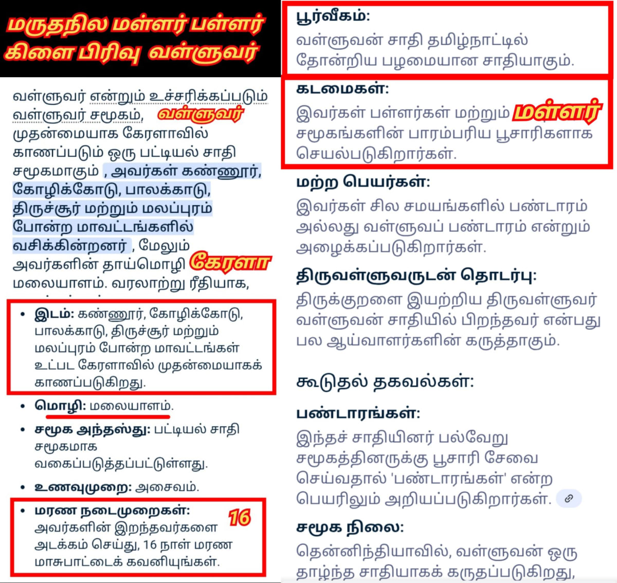 Kerala Pallar Mallar Moopan Ay Warrier Mannadi | கேரளா பள்ளர் மள்ளர் ஆயி மூப்பர் மூப்பன் வாரியர் மண்ணாடி