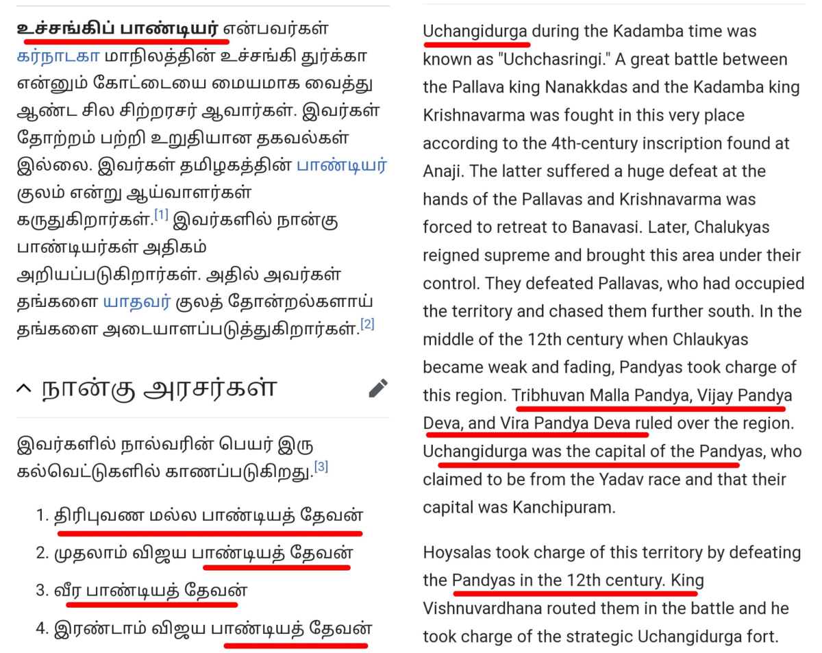 Karnataka Pallar Mallar Shetty Pandian Pandiyar | கர்நாடக மள்ளர் பள்ளர் பாண்டியர் செட்டி பாண்டியன்