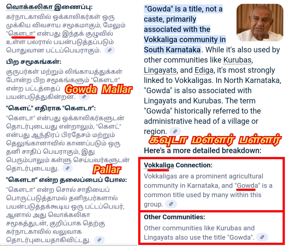 Karnataka Gowda Hoysala Kingdom Pallar Mallar | கர்நாடக கவுடா ஹொய்சாள பள்ளர் மள்ளர்