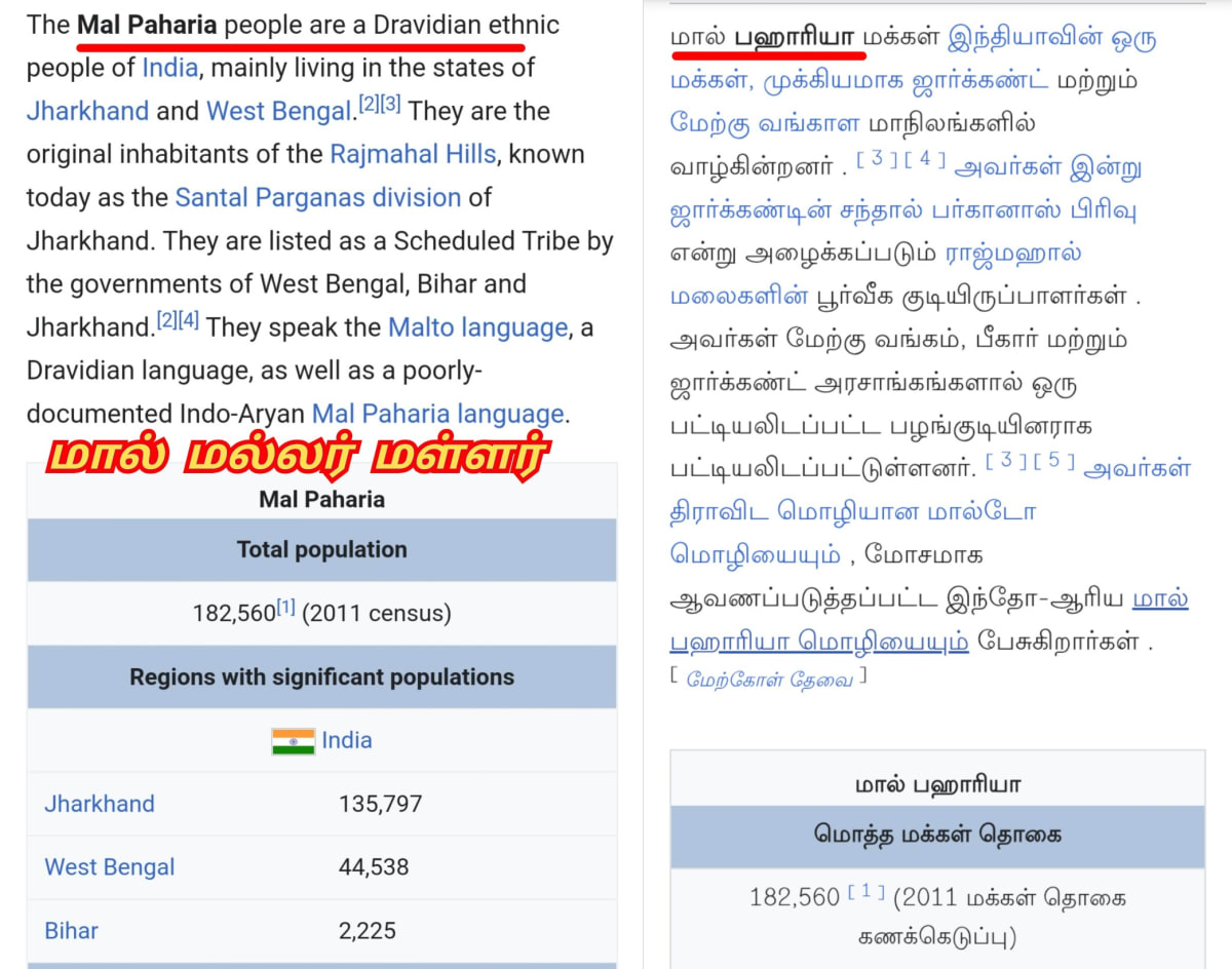 West Bengal Kingdom Mal Malla Mallar Thirumal Perumal | மேற்கு வங்காளம் மால் திருமால் பெருமாள் மள்ளர் பள்ளர் அரச வம்சம்