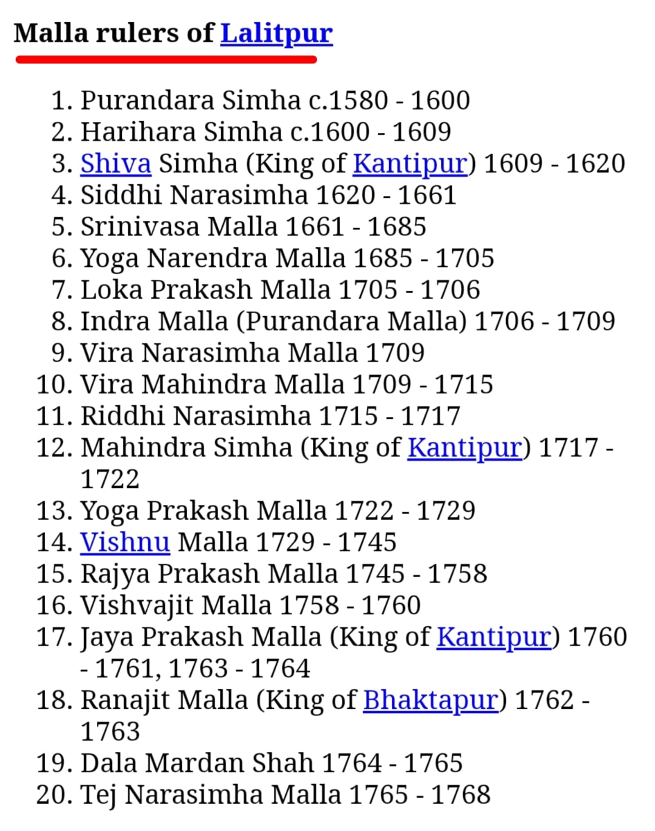 Nepal Mallar Malla Pallar Kingdom | நேபாளம் நாட்டை ஆண்ட பள்ளர் மள்ளர்