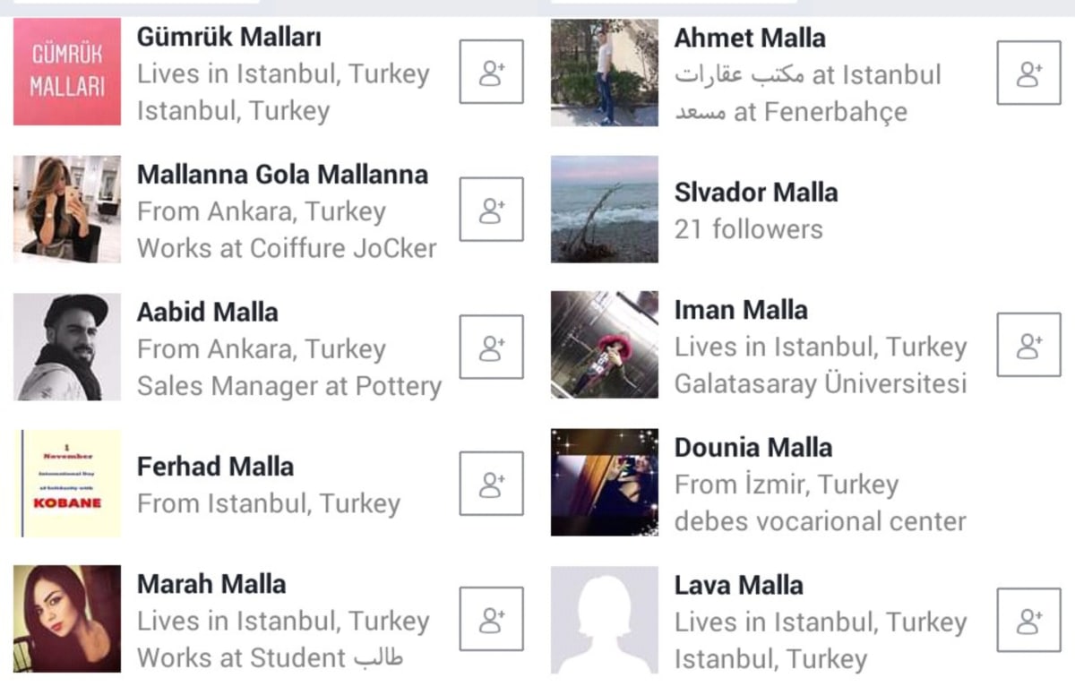 Turkey Anatolia Gobekli Tepe Pallar Mallar Hapalla kapalla Gaballa | துருக்கி அன்டோனியோ நாகரிகம் அதியமான் ஹபள்ளா பள்ளர் மள்ளர்