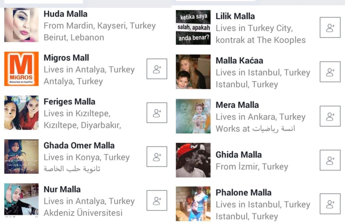 Turkey Anatolia Gobekli Tepe Pallar Mallar Hapalla kapalla Gaballa | துருக்கி அன்டோனியோ நாகரிகம் அதியமான் ஹபள்ளா பள்ளர் மள்ளர்
