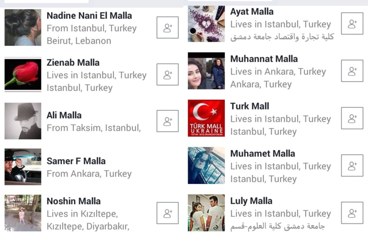 Turkey Anatolia Gobekli Tepe Pallar Mallar Hapalla kapalla Gaballa | துருக்கி அன்டோனியோ நாகரிகம் அதியமான் ஹபள்ளா பள்ளர் மள்ளர்