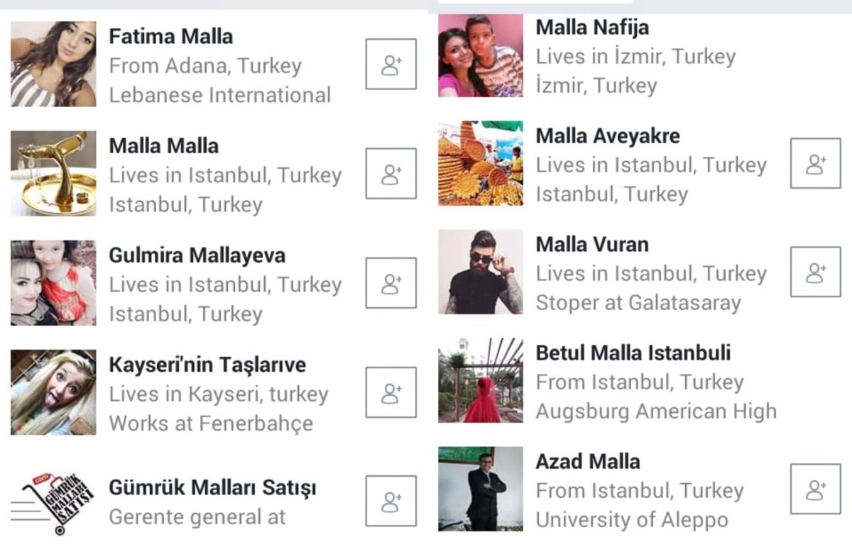 Turkey Anatolia Gobekli Tepe Pallar Mallar Hapalla kapalla Gaballa | துருக்கி அன்டோனியோ நாகரிகம் அதியமான் ஹபள்ளா பள்ளர் மள்ளர்