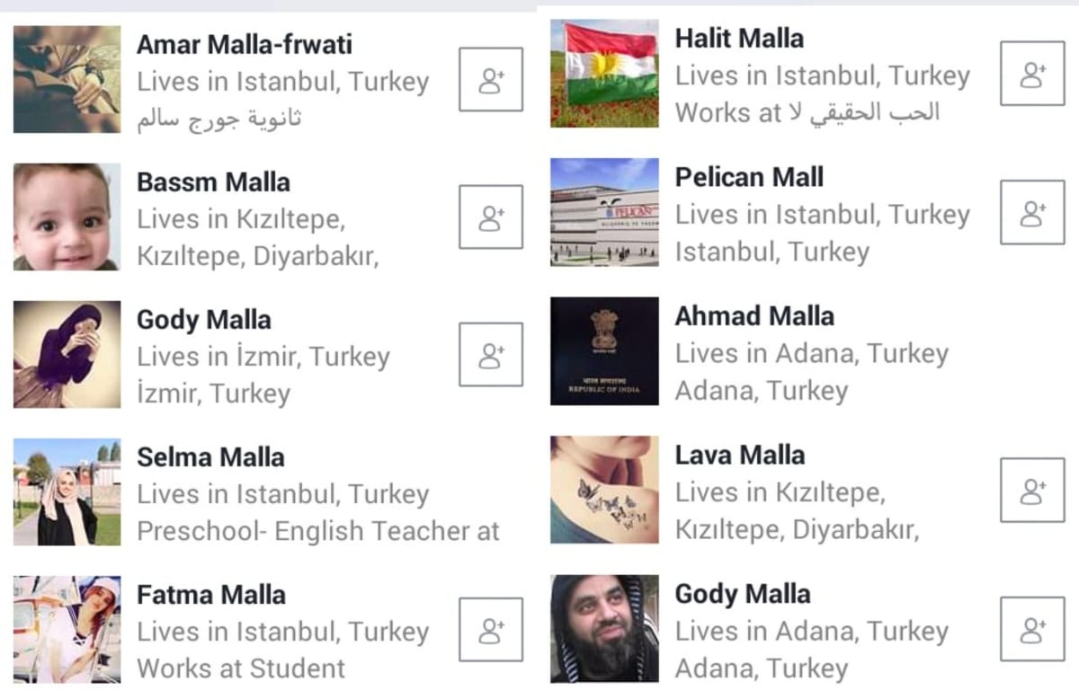 Turkey Anatolia Gobekli Tepe Pallar Mallar Hapalla kapalla Gaballa | துருக்கி அன்டோனியோ நாகரிகம் அதியமான் ஹபள்ளா பள்ளர் மள்ளர்