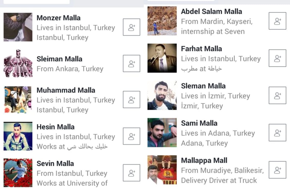 Turkey Anatolia Gobekli Tepe Pallar Mallar Hapalla kapalla Gaballa | துருக்கி அன்டோனியோ நாகரிகம் அதியமான் ஹபள்ளா பள்ளர் மள்ளர்