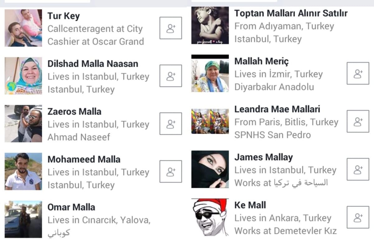Turkey Anatolia Gobekli Tepe Pallar Mallar Hapalla kapalla Gaballa | துருக்கி அன்டோனியோ நாகரிகம் அதியமான் ஹபள்ளா பள்ளர் மள்ளர்