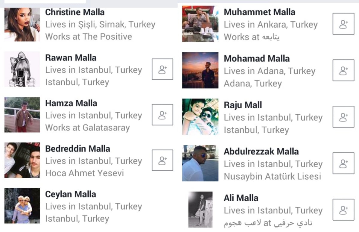 Turkey Anatolia Gobekli Tepe Pallar Mallar Hapalla kapalla Gaballa | துருக்கி அன்டோனியோ நாகரிகம் அதியமான் ஹபள்ளா பள்ளர் மள்ளர்
