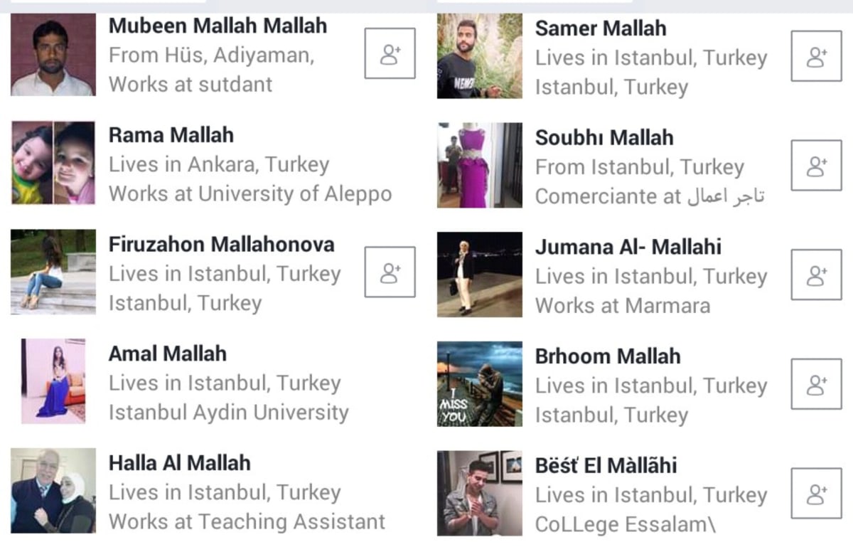 Turkey Anatolia Gobekli Tepe Pallar Mallar Hapalla kapalla Gaballa | துருக்கி அன்டோனியோ நாகரிகம் அதியமான் ஹபள்ளா பள்ளர் மள்ளர்