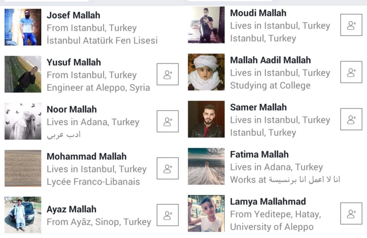 Turkey Anatolia Gobekli Tepe Pallar Mallar Hapalla kapalla Gaballa | துருக்கி அன்டோனியோ நாகரிகம் அதியமான் ஹபள்ளா பள்ளர் மள்ளர்