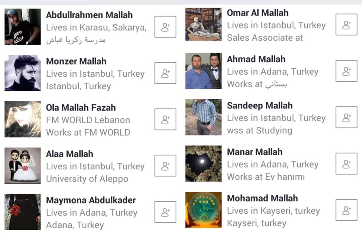 Turkey Anatolia Gobekli Tepe Pallar Mallar Hapalla kapalla Gaballa | துருக்கி அன்டோனியோ நாகரிகம் அதியமான் ஹபள்ளா பள்ளர் மள்ளர்