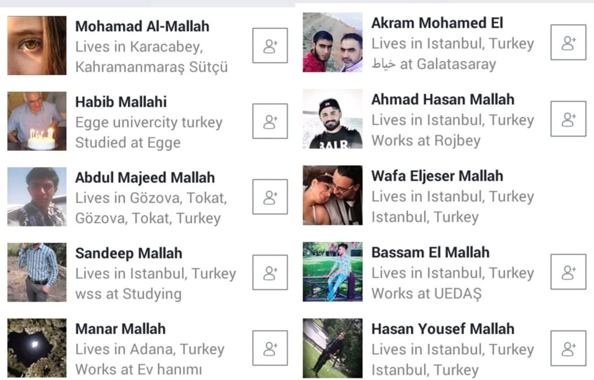 Turkey Anatolia Gobekli Tepe Pallar Mallar Hapalla kapalla Gaballa | துருக்கி அன்டோனியோ நாகரிகம் அதியமான் ஹபள்ளா பள்ளர் மள்ளர்